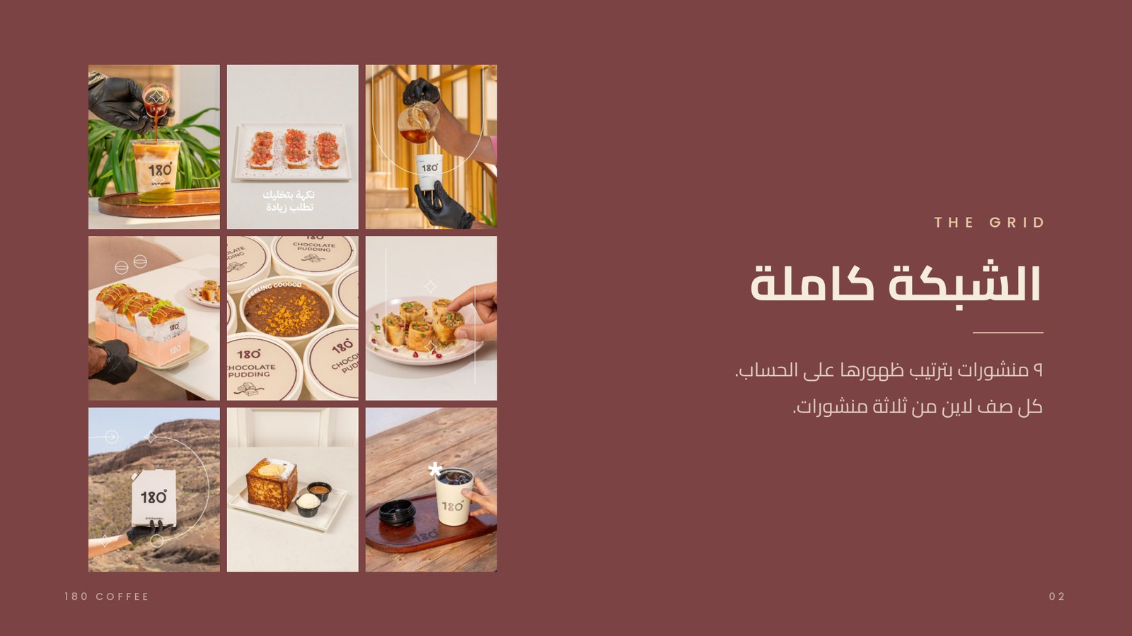 ١٨٠ — خطة الشبكة